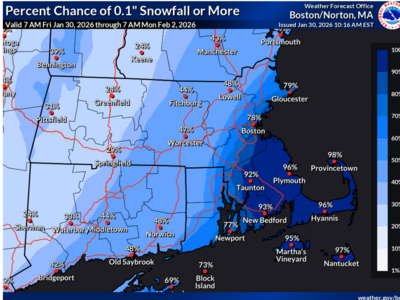 How the Polar Vortex and Warm Ocean Intensified a Major U.S. Winter Storm