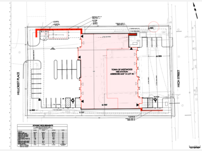 Westwood Zoning Board Approves Variances and Special Permits for Fire Station 1 at Existing High Street Location