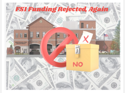 Westwood Residents Reject Funding Request for Proposed Fire Station 1, Again (UPDATED)