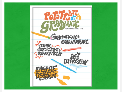 WHS Students Help Design Portrait of a Graduate Report that Will Be Rolled Out, Districtwide