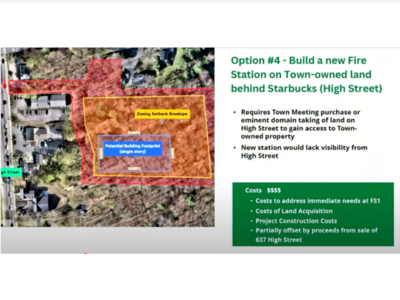 Fresh Start to Plan for a New Fire Station 1: Residents Share Ideas with FS1 Working Group (Updated 10/10/2025)