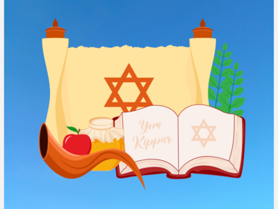 Yom Kippur Begins at Sundown on Wednesday, October 1, 2025